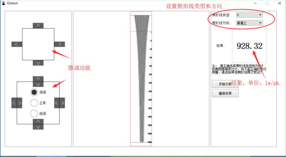 TVline測試的最終結(jié)果