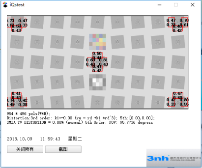  SFR綜合