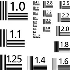 ISO分辨率測試卡(1 -18 LP/mm)